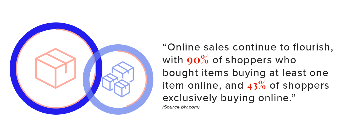 Online sales statistics with cardboard box icon